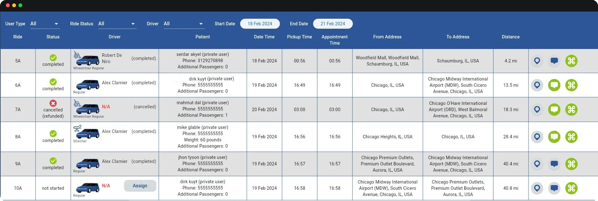 Admin dashboard listing rides with driver, patient, pickup time, pickup and drop-off addresses and distance